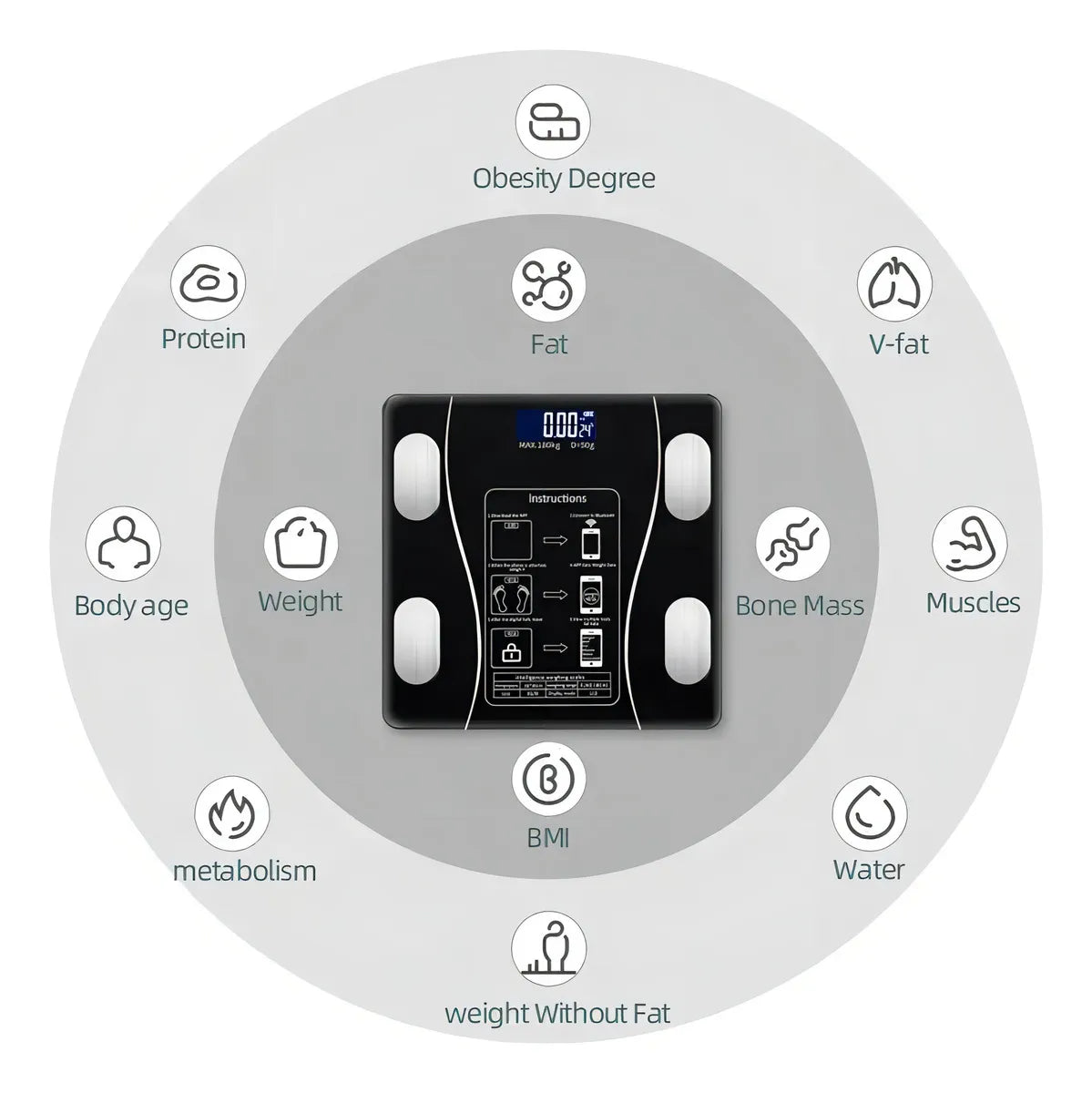 Báscula Digital Inteligente Bluetooth® + App de Monitoreo Corporal