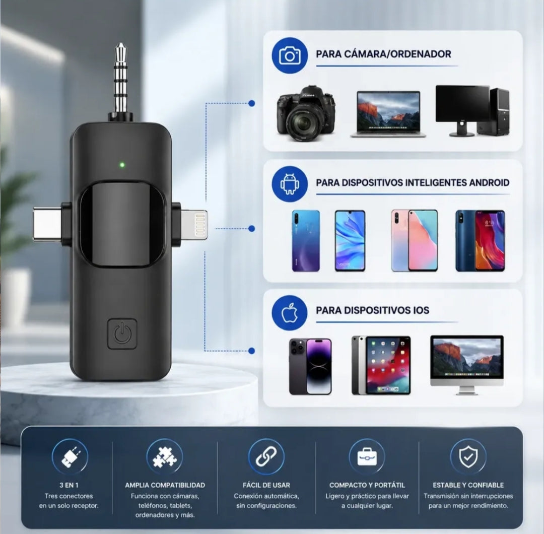 Kit de Micrófonos Inalámbricos Dúo F11-2 Pro | Audio HiFi DSP y Reducción de Ruido para Creadores, Celulares y Cámaras