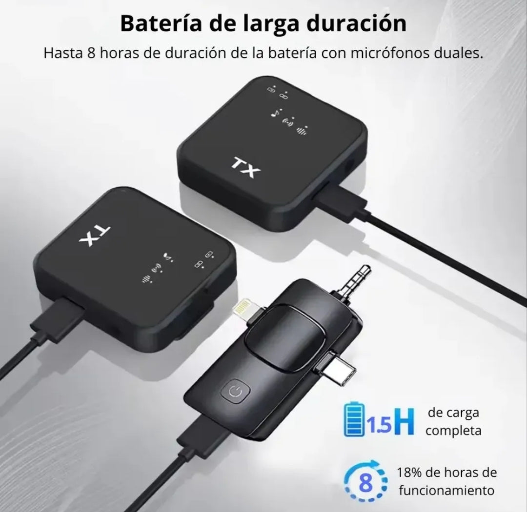 Kit de Micrófonos Inalámbricos Dúo F11-2 Pro | Audio HiFi DSP y Reducción de Ruido para Creadores, Celulares y Cámaras